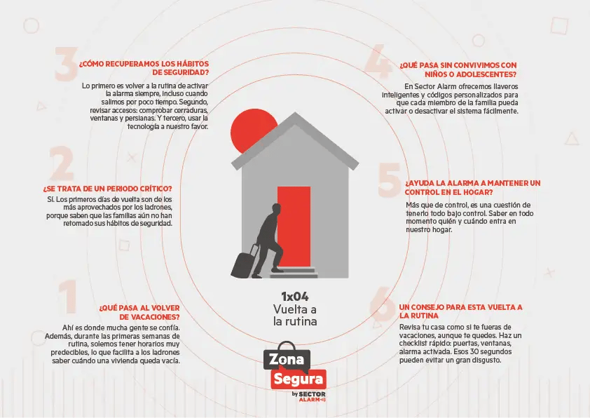 1x04 infografría