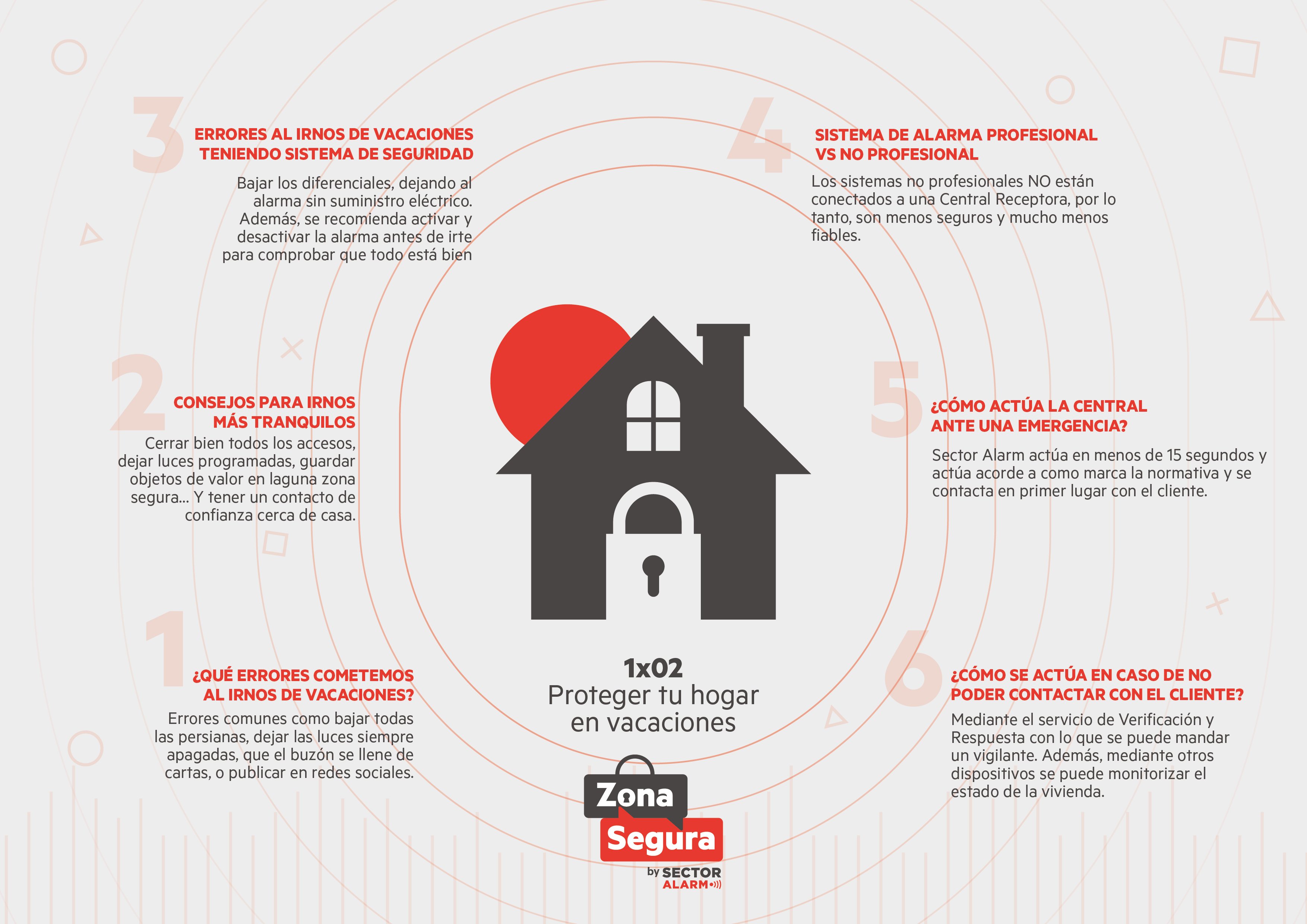Infografía 1x02