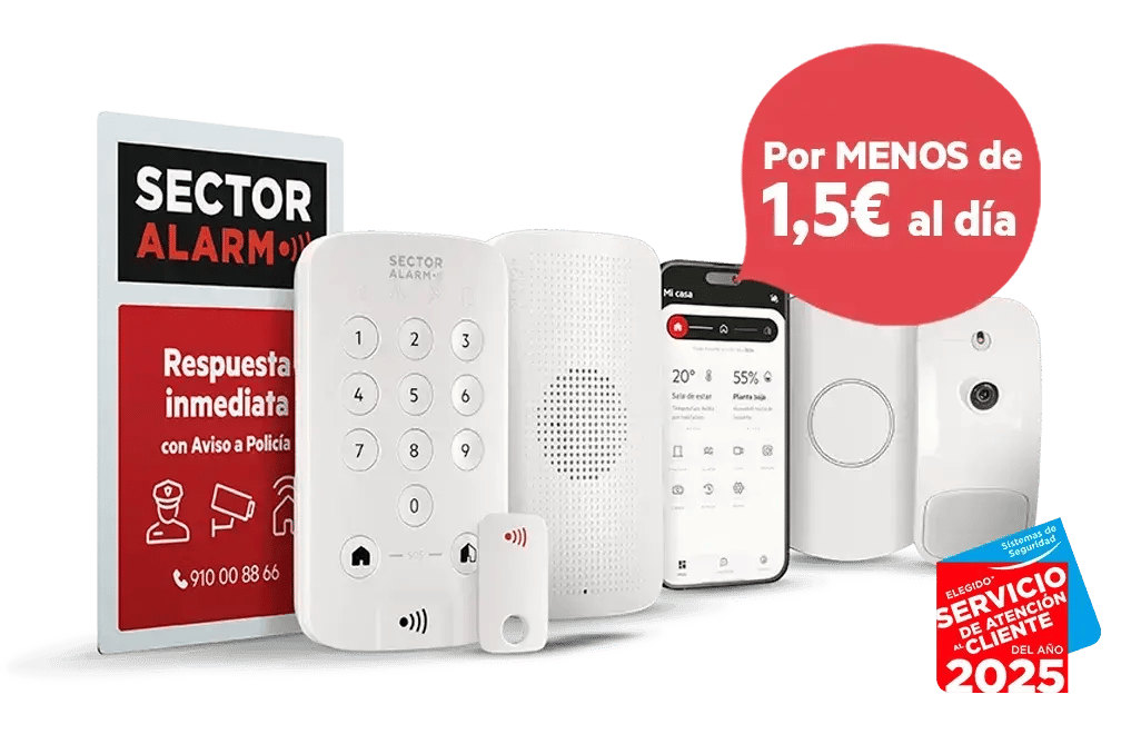 Presupuesto alarma