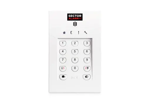 Panel de control