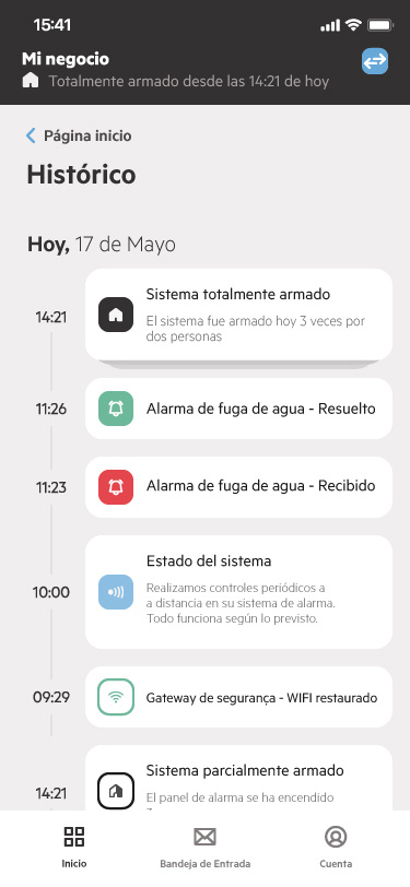 Historia