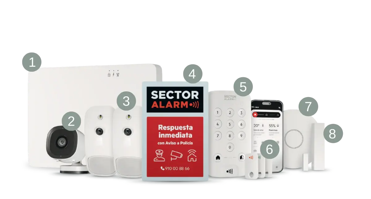 Protección para casas de vacaciones