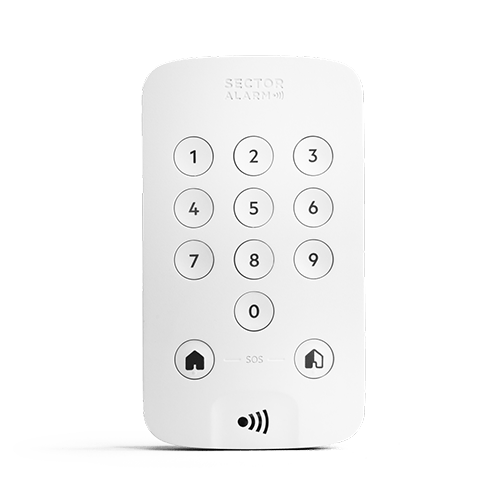 Panel de control